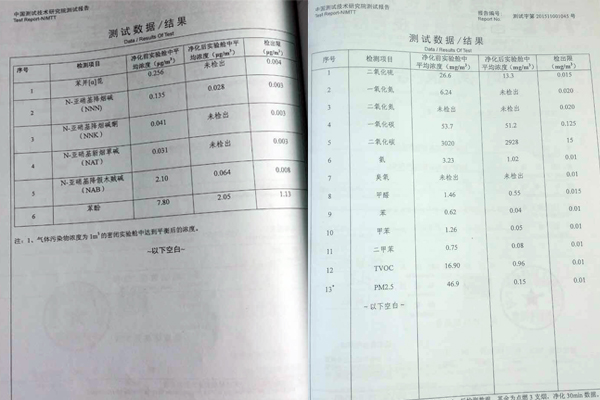 淨化設備參數