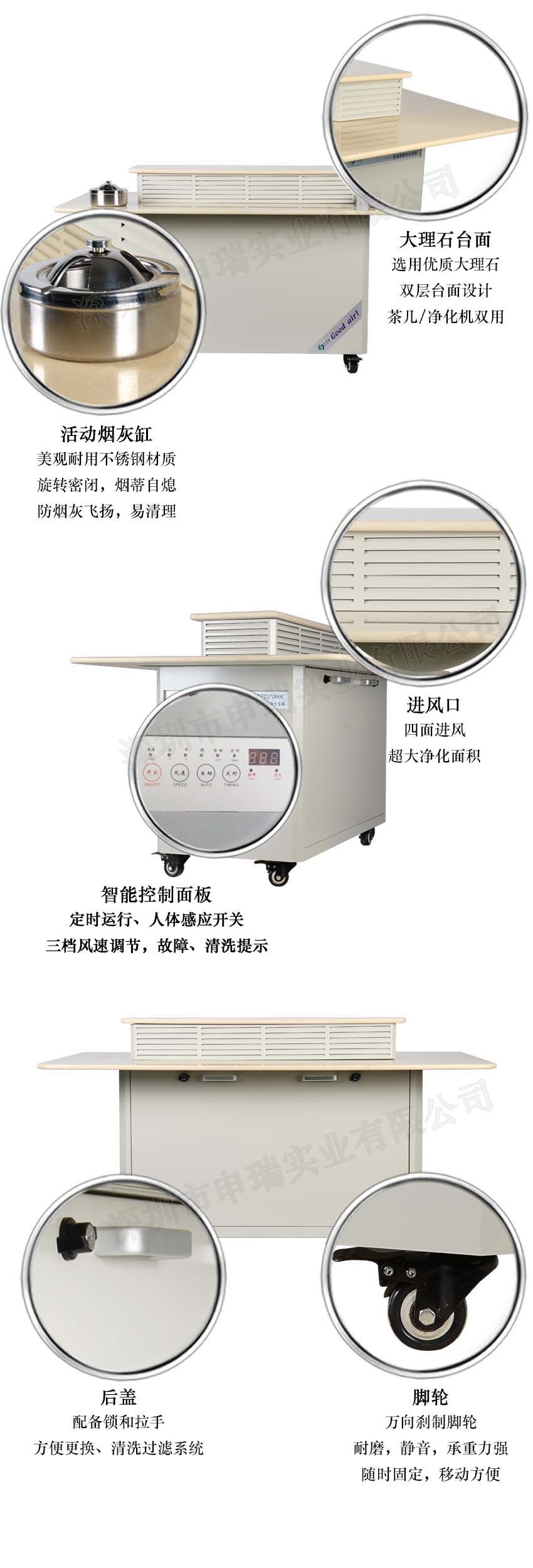 吸煙室空氣淨化機